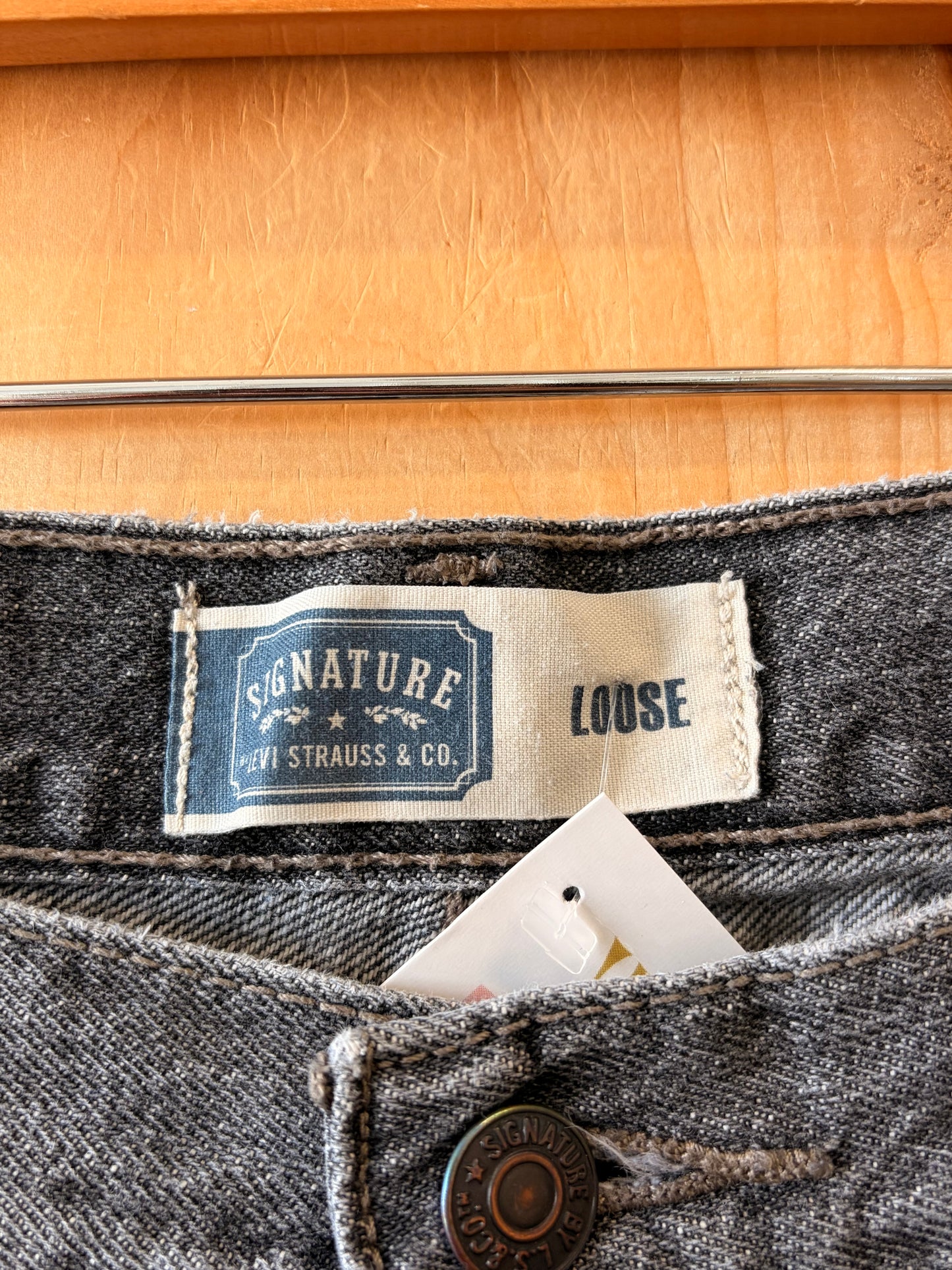Charcoal Gray Loose Fit Levi’s : 36x32